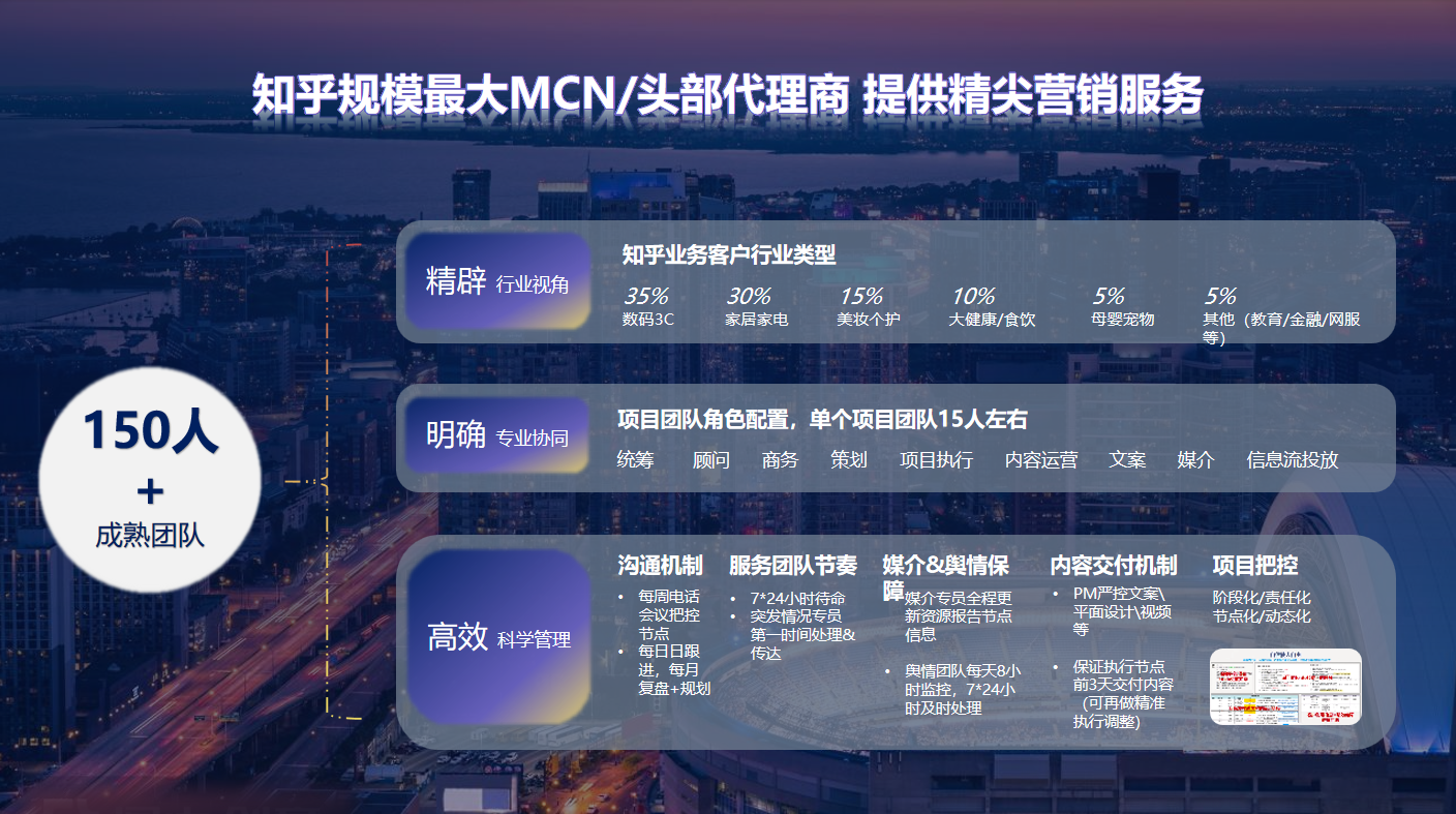 北京知外文化传播有限公司